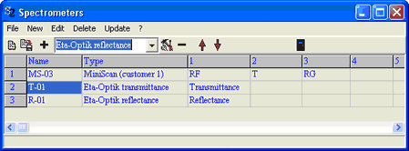 spectrometer_list