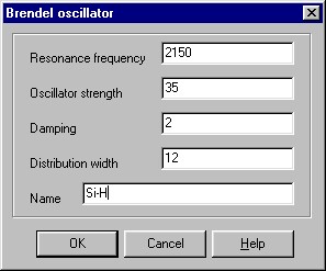 brendel_dialog