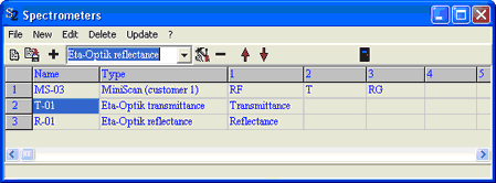 spectrometer_list