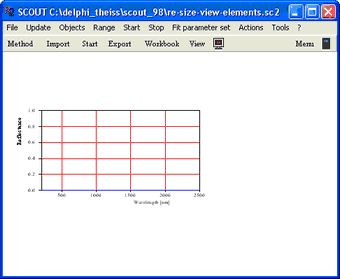 view_resize2