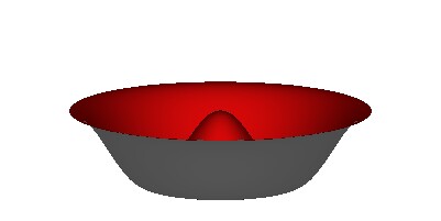 geo_usersurf2_1