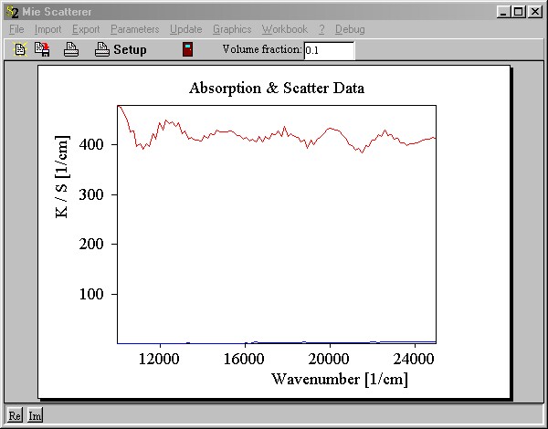 mie_scatterer1
