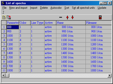 spectra_list